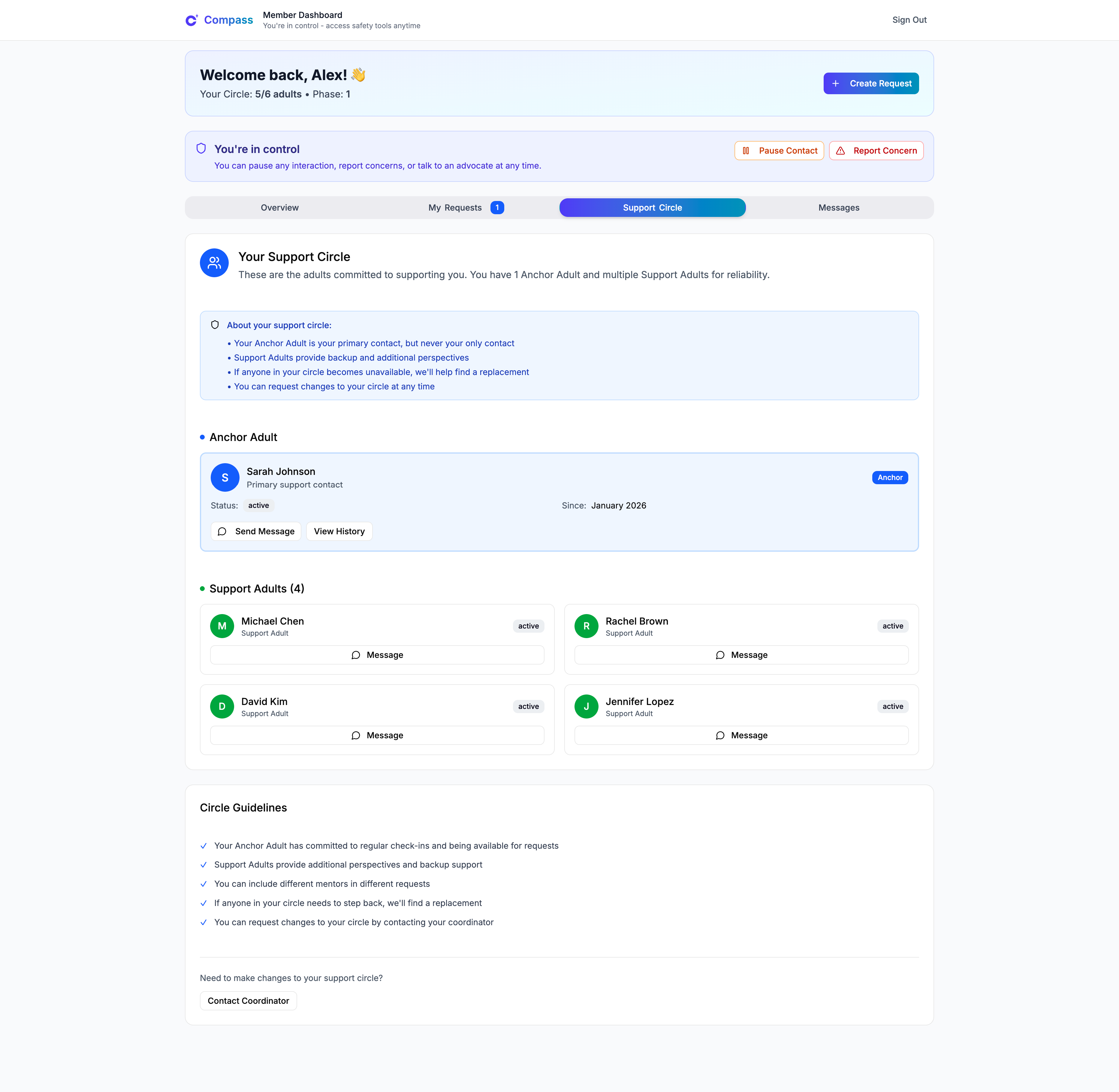 Compass Support Circle page showing one anchor adult, four support adults, circle guidelines, and a coordinator contact option