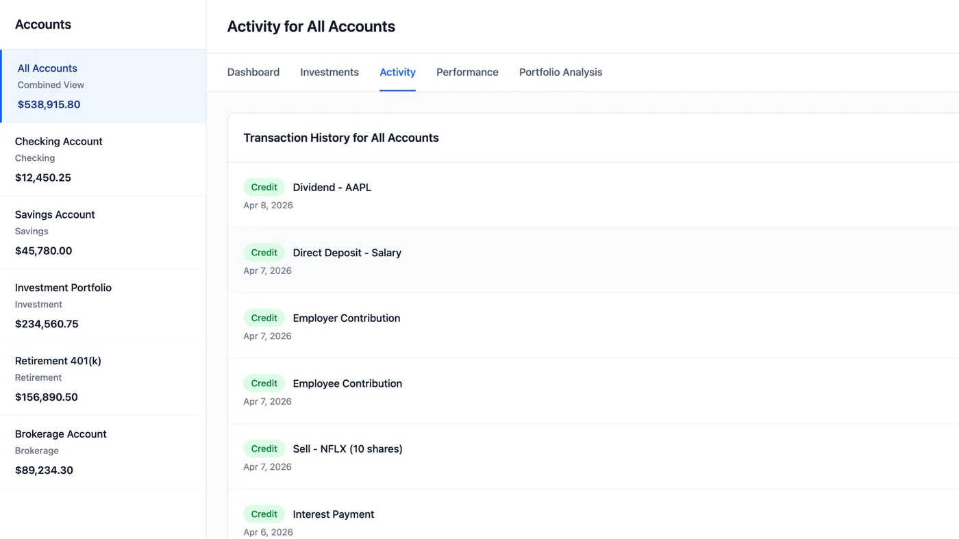 Unified financial accounts panel showing activity across all accounts